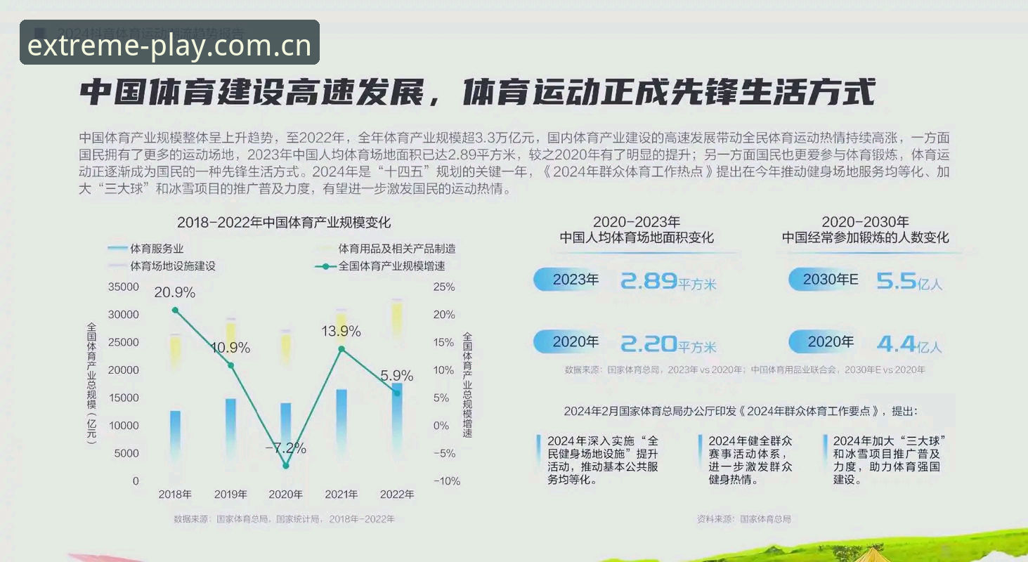 365体育官网发布最新动态：2024极致娱乐平台竞品分析深度报告